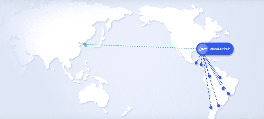 Re-forwarding services in Central and South America